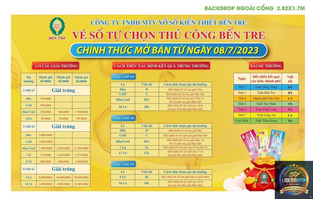 chu kỳ loto miền Nam - Image 2