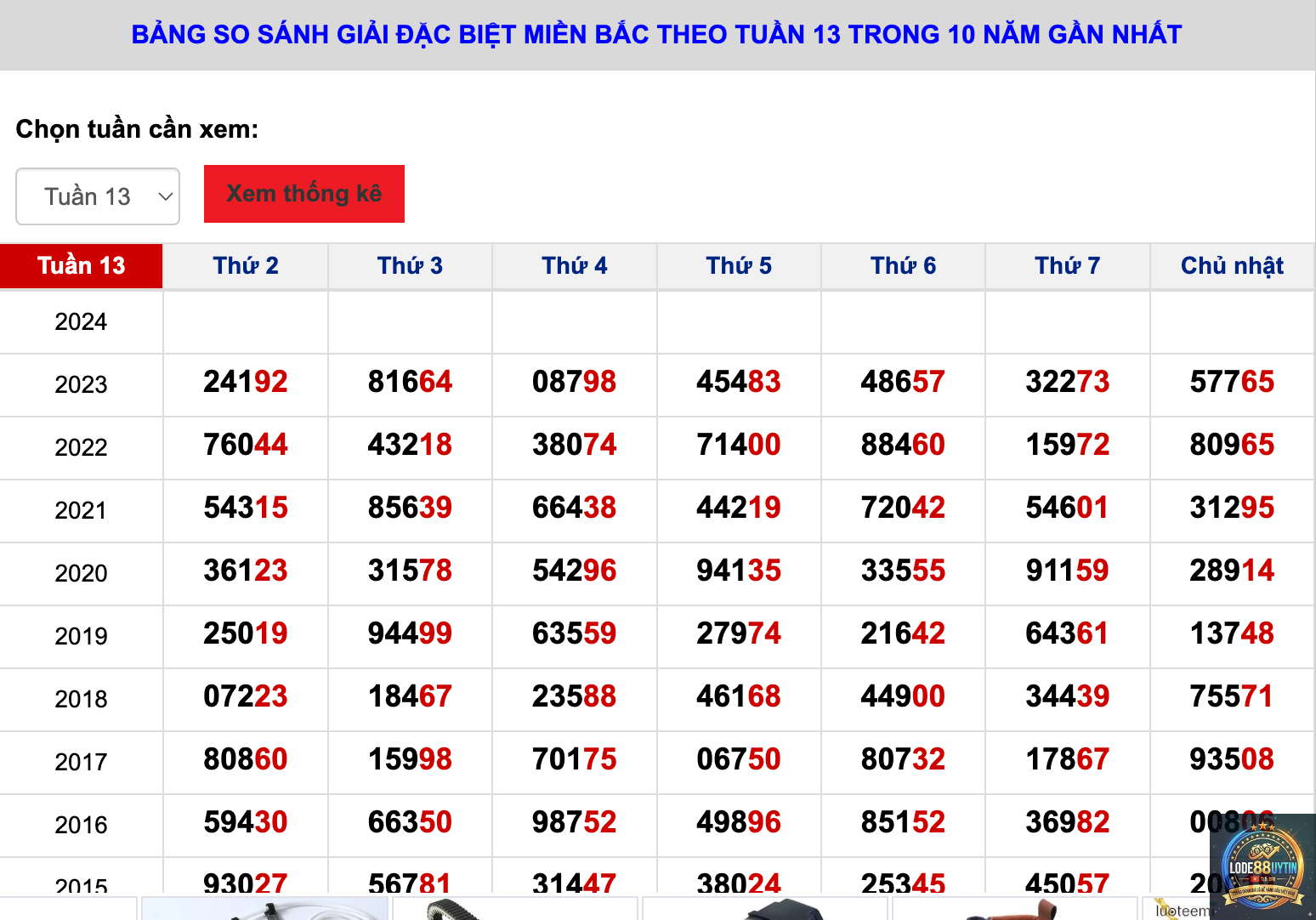 giải đặc biệt - Image 3