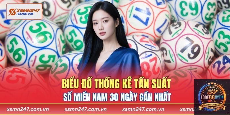 kết hợp lô gan và tần suất