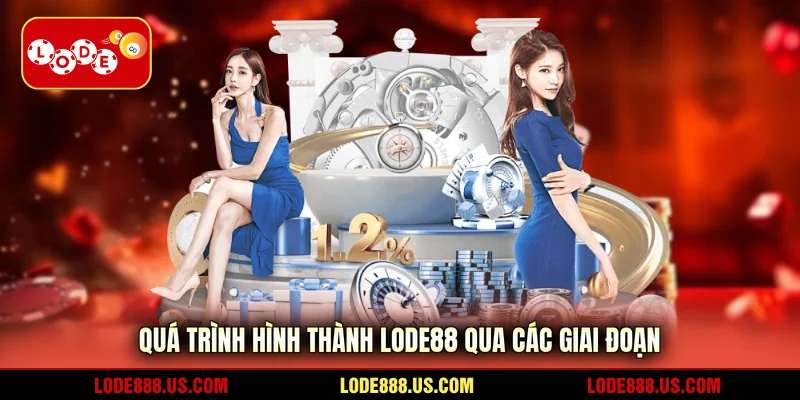 lode88 lịch sử hoạt động - Image 1