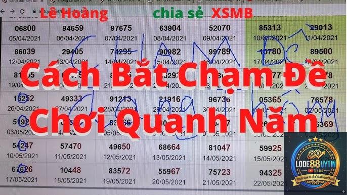 phương pháp bắt chạm