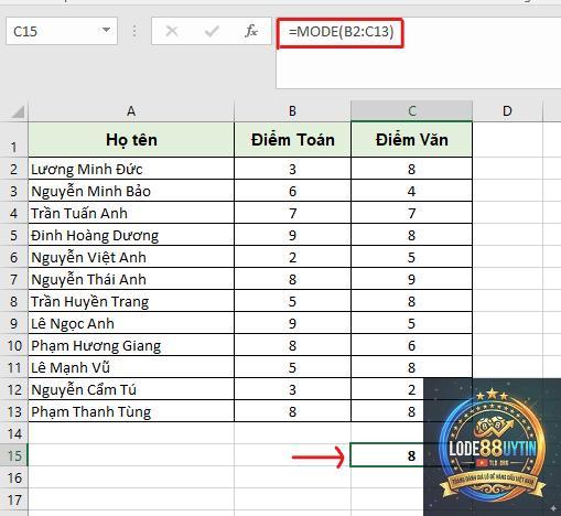 phương pháp chọn số có tần suất cao - Image 3