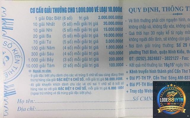 phương pháp chọn số từ hai số cuối - Image 2