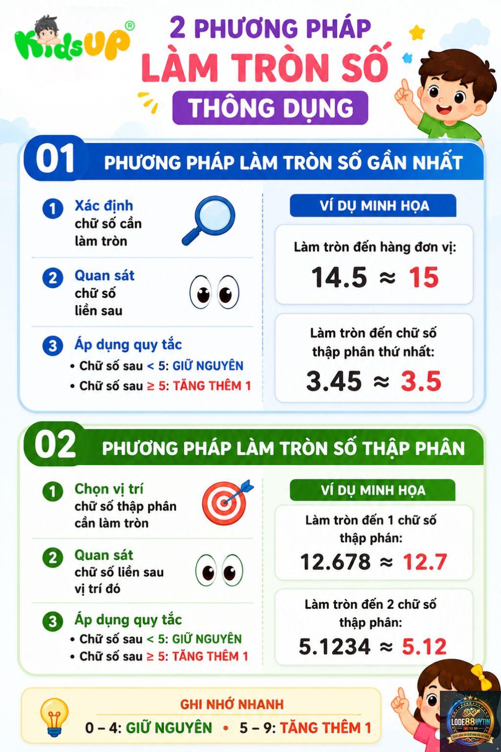 phương pháp chọn số từ hai số đầu - Image 4
