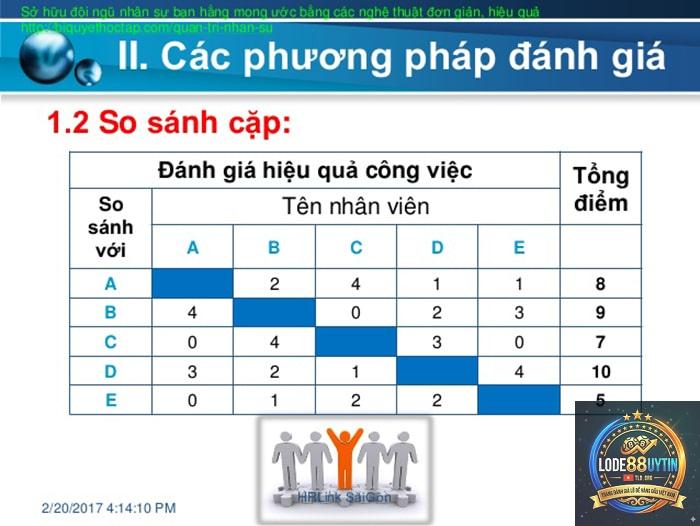 phương pháp đánh cặp số - Image 3