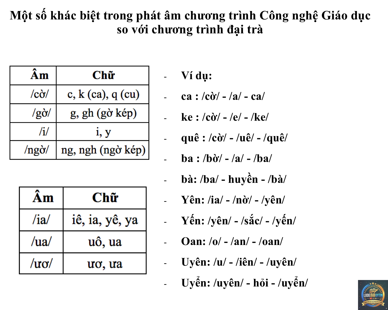 phương pháp đánh kép âm - Image 5
