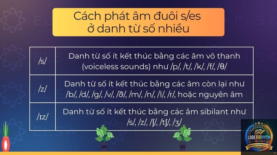 phương pháp loại số ít xuất hiện - Image 2