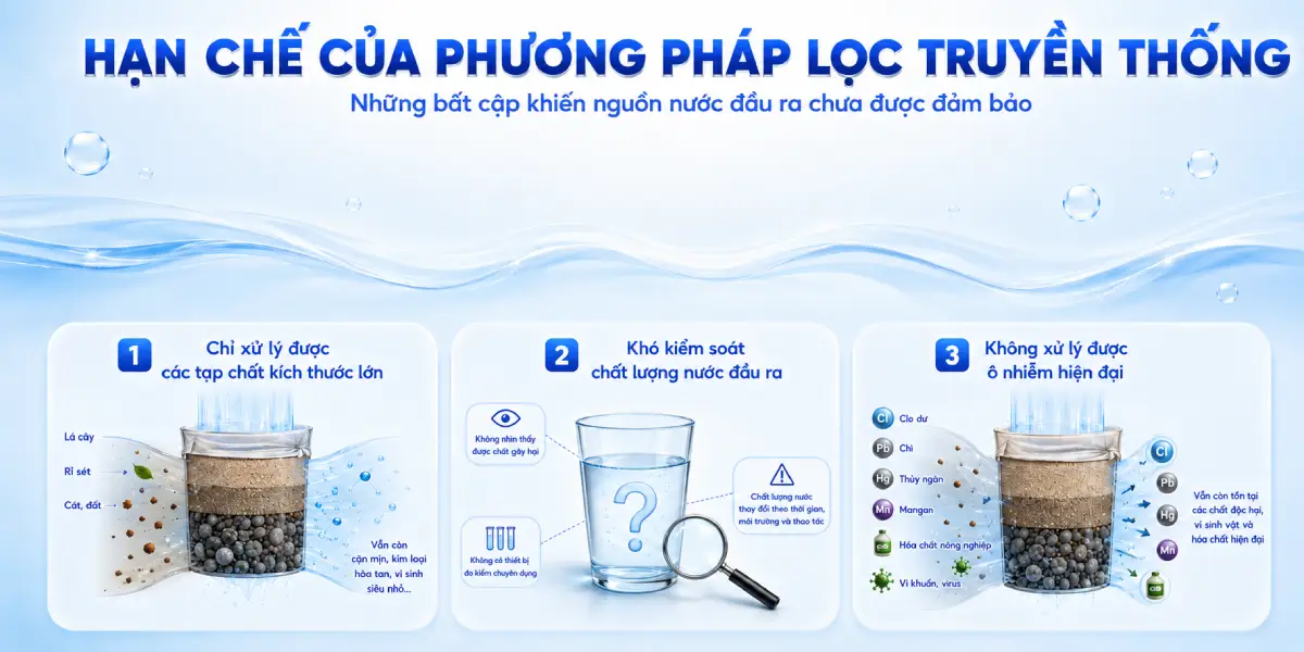 phương pháp lọc số theo tổng - Image 3