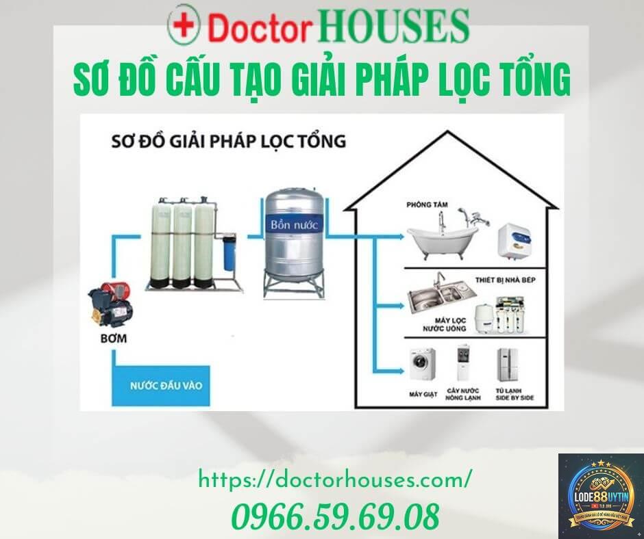 phương pháp lọc số theo tổng - Image 4