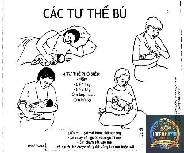 phương pháp soi số bù - Image 5