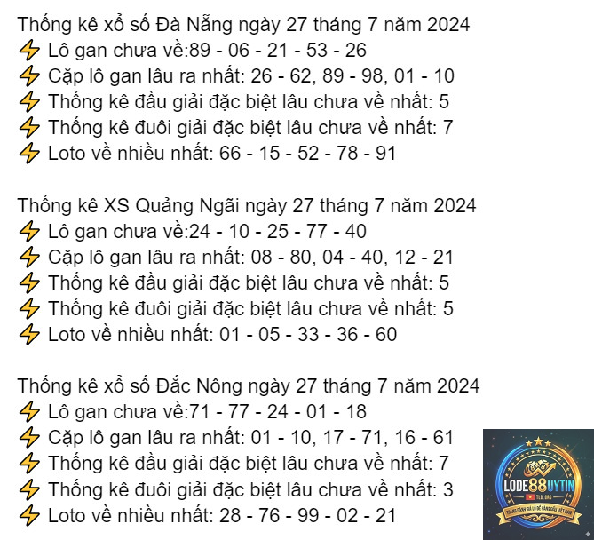 soi cầu miền Trung - Image 3