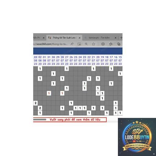 tần suất loto theo ngày - Image 3