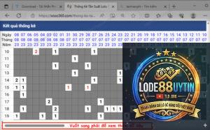 tần suất loto theo tuần
