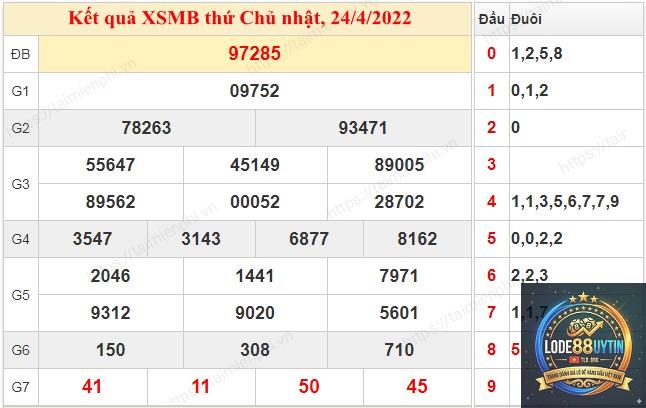 thống kê kết quả xổ số để tìm lô - Image 4