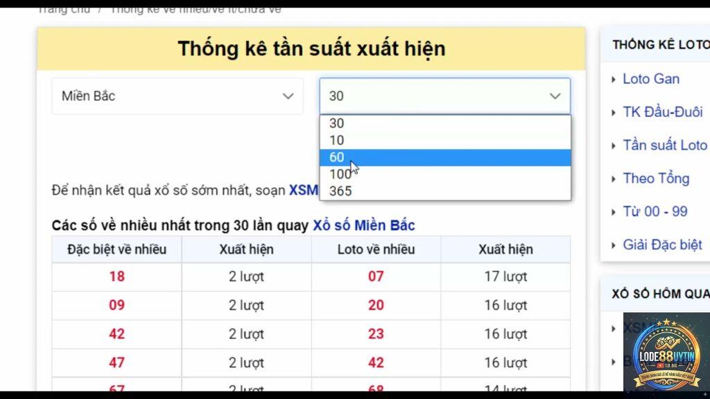 bảng thống kê loto là gì - 5