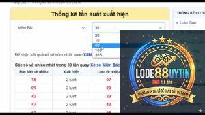 bảng thống kê loto là gì - 5