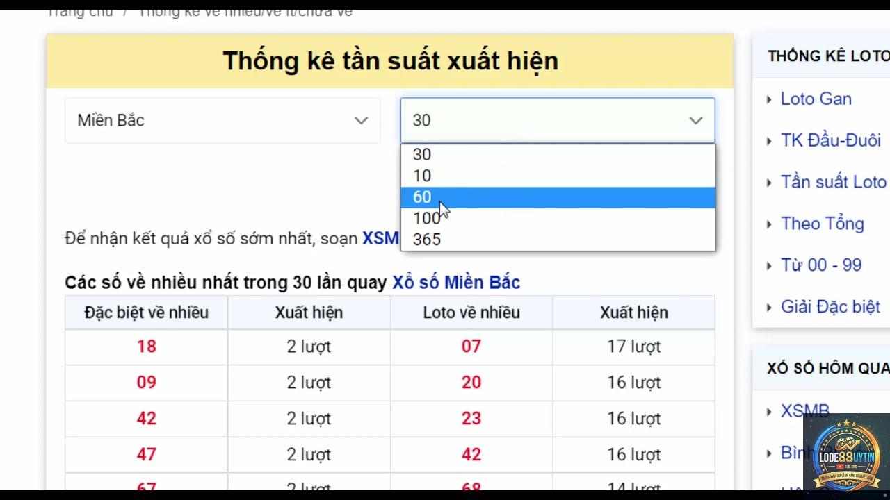 bảng thống kê loto là gì - Image 4