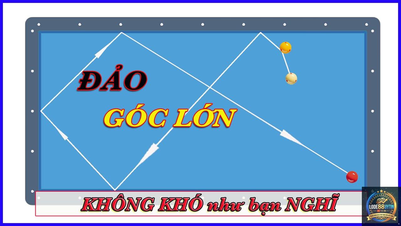 bộ số đảo là gì - Image 3