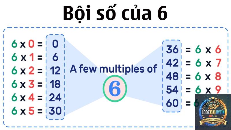 bộ số là gì - Image 2