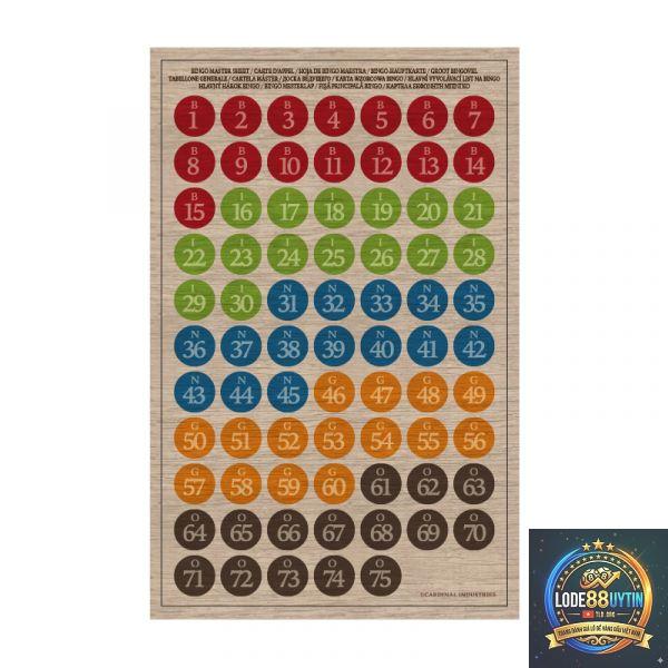 bộ số loto là gì