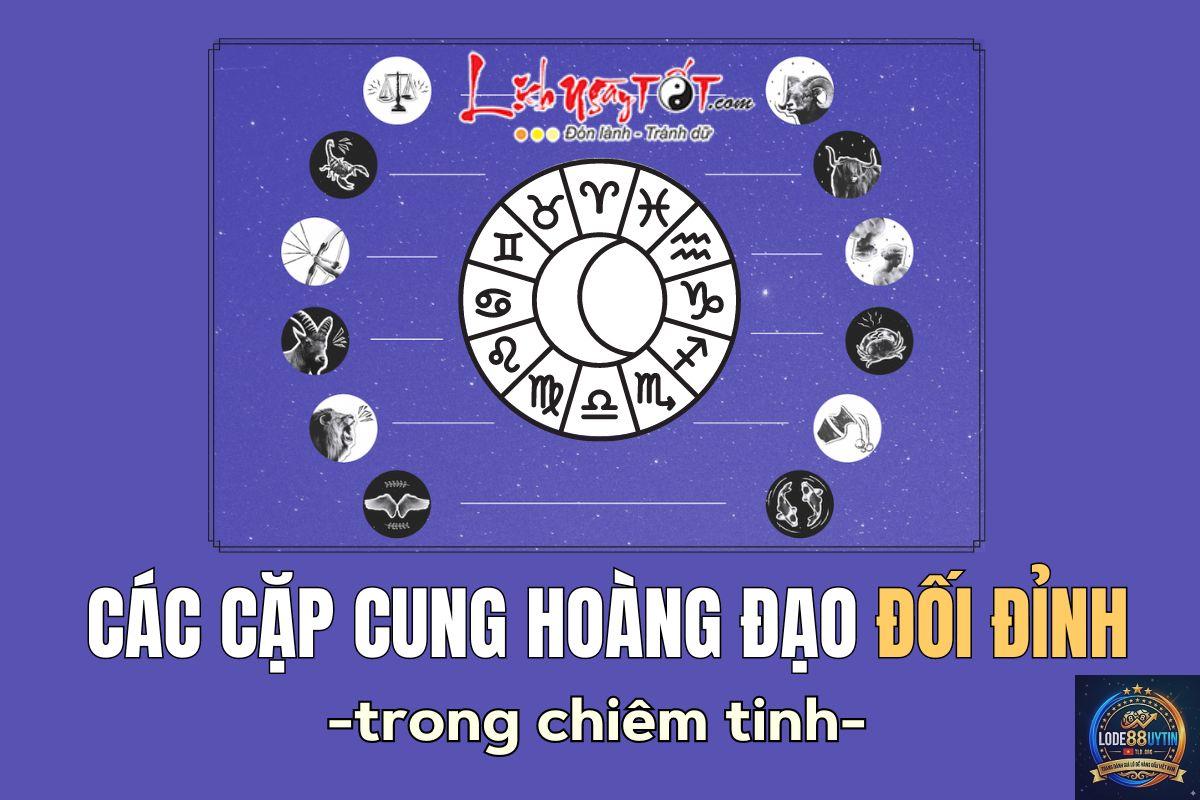 cặp số đối là gì - Image 4