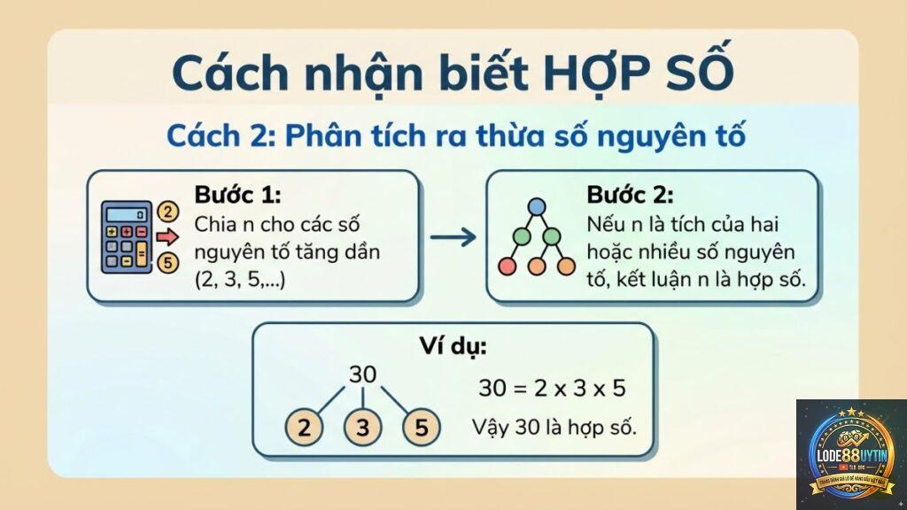 cặp số là gì - 4