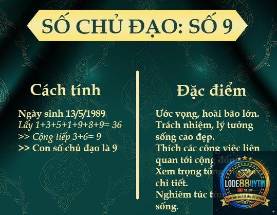 con số chủ đạo là gì - Image 2