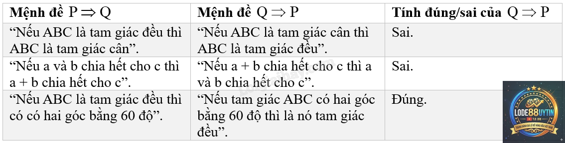 đề đảo là gì - Image 1
