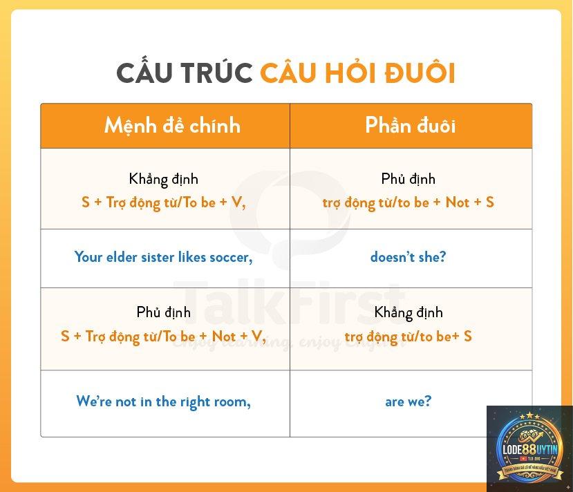 đề đuôi là gì - Image 3