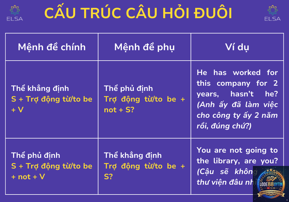 đề đuôi là gì - Image 1