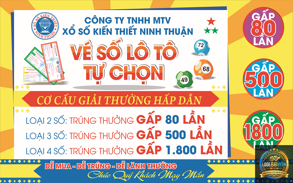 lô 2 số là gì - Image 5