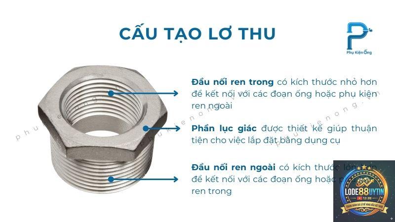 lô kết là gì - Image 4