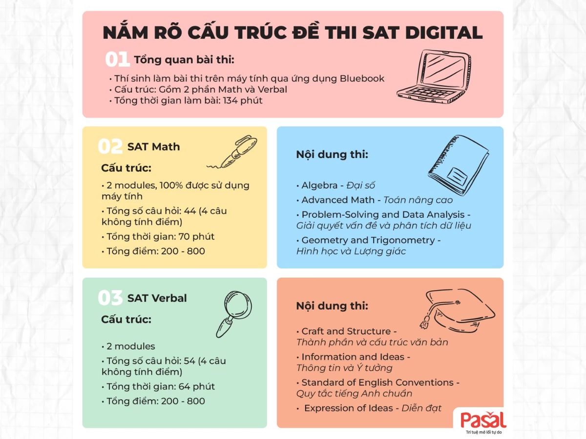số sát là gì - Image 3