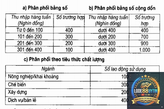 tần suất đề là gì - Image 5