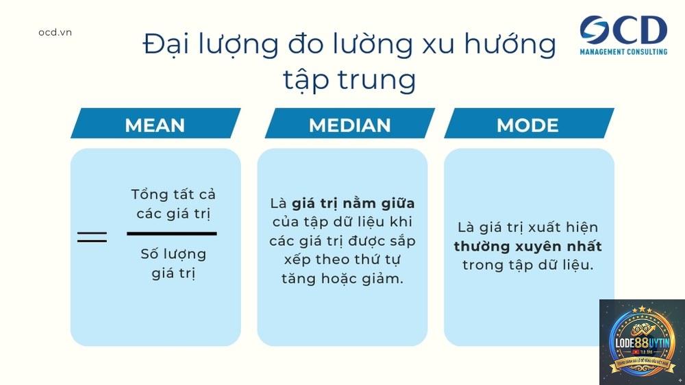thống kê đề là gì - Image 3