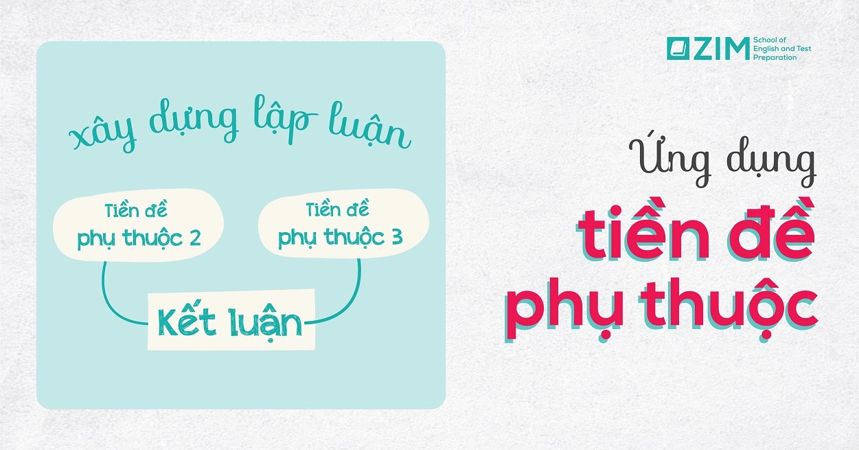 tiền đề là gì - Image 5