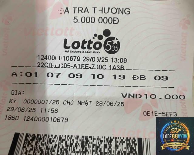 xác suất loto là gì - Image 1