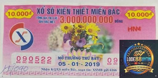 xổ số miền Bắc là gì - Image 1